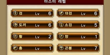 로맨싱사가 리유니버스 마스터 레벨 효율적으로 올리기