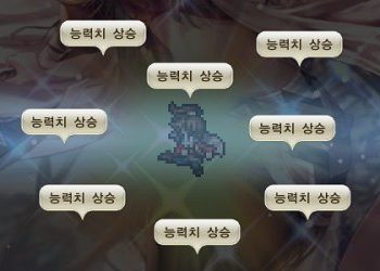 로맨싱사가 리유니버스 스텟 노가다 장소 목록 전투력 기준