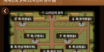 바람의나라 모바일: 연 – 폭 12지신의 유적 사냥터 정리
