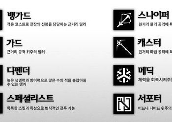 명일방주 공개모집 태그 확정 4성 5성 총정리