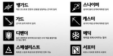 명일방주 공개모집 태그 확정 4성 5성 총정리