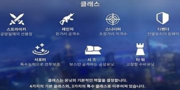 카운터사이드-리세마라로-노려볼-캐릭터-정보