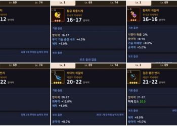 가디언테일즈 – 쓸만한 악세사리 추천 목록 (유니크/레전드)