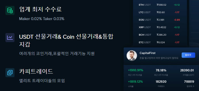 비트겟 거래소 특징