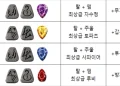 디아블로2 레저렉션 – 소켓 뚫기 큐빙 조합 방법