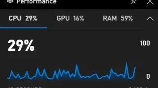 윈도우11에서 CPU, GPU, RAM 사용량 표시 방법