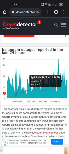 Verificați dacă Instagram este oprit