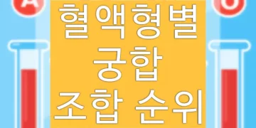혈액형 궁합지수 조합 순위 (연애 스타일 테스트)